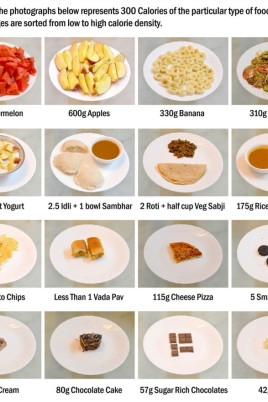 Еда на 700 калорий в день (16 фото)
