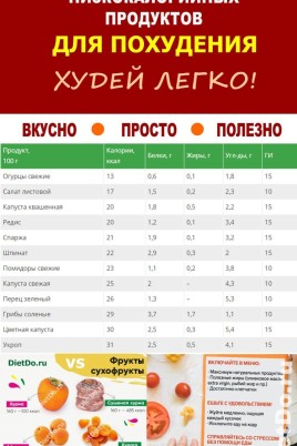 Самые низкокалорийные продукты таблица (35 фото)