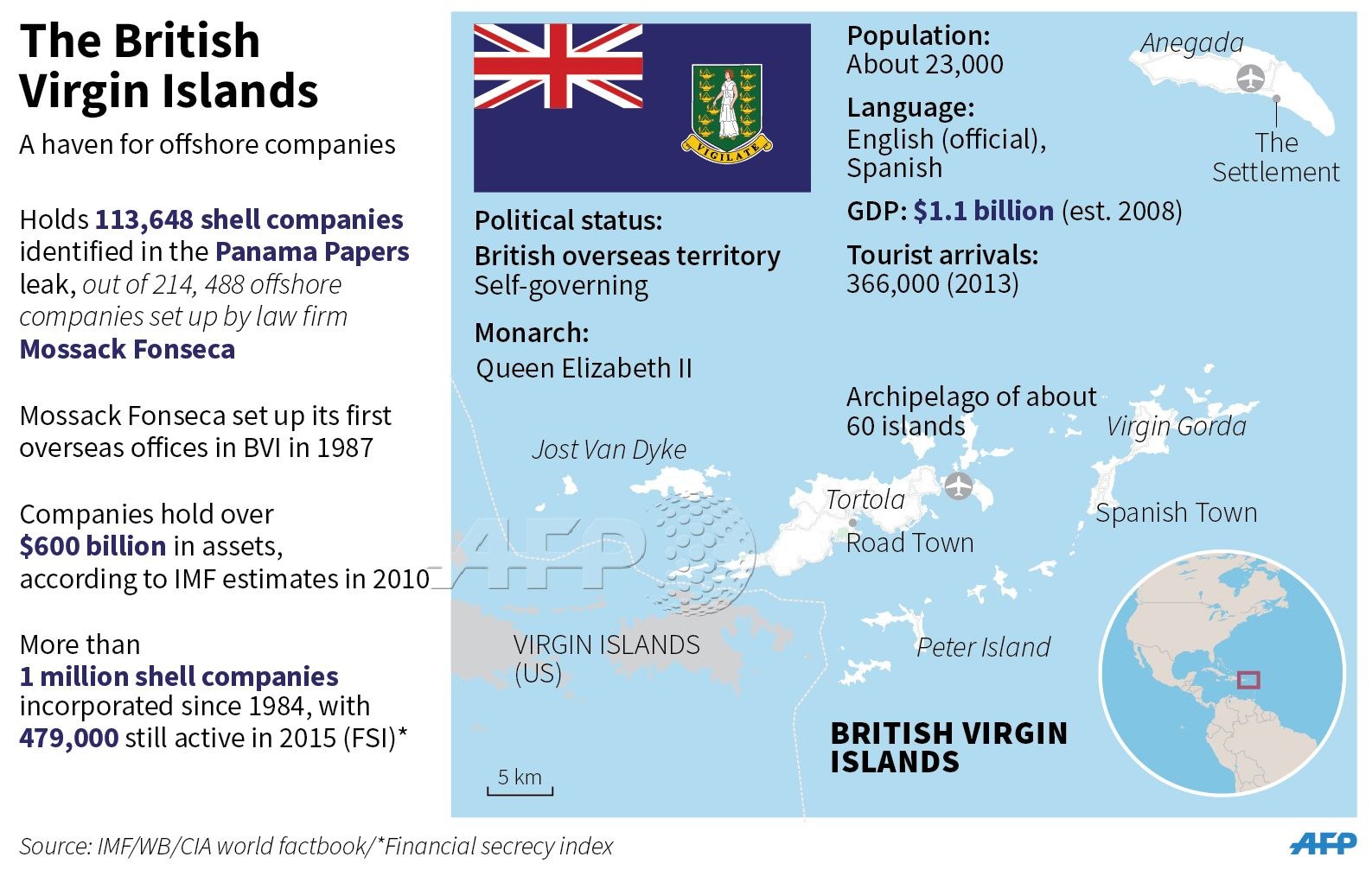 Британские Виргинские острова на карте мира