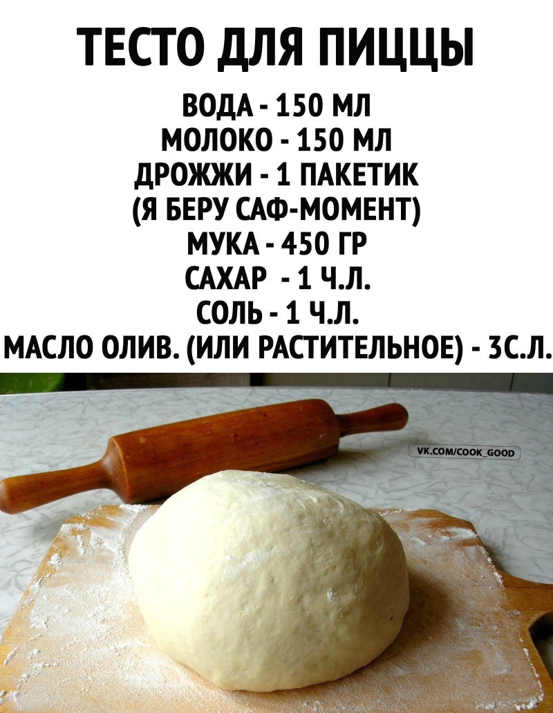 Тесто для жареных пирожков