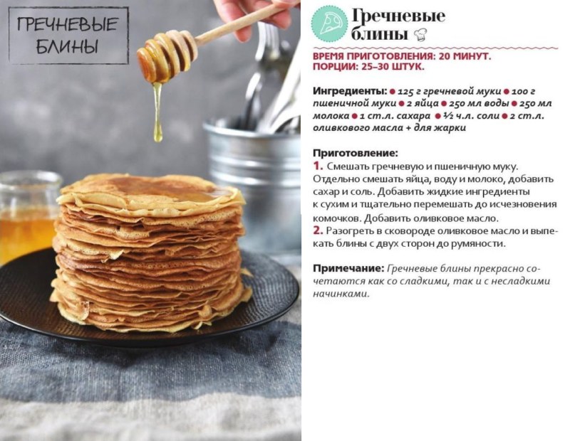 Куриная печень на мясорубке с отварной морковкой