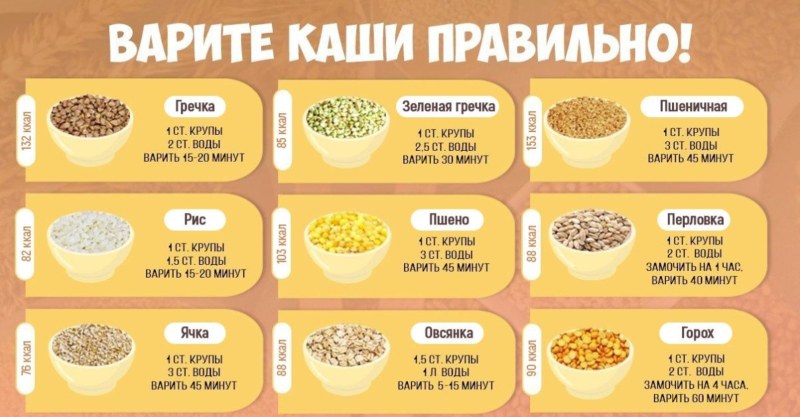 Энди шеф оладьи на кефире