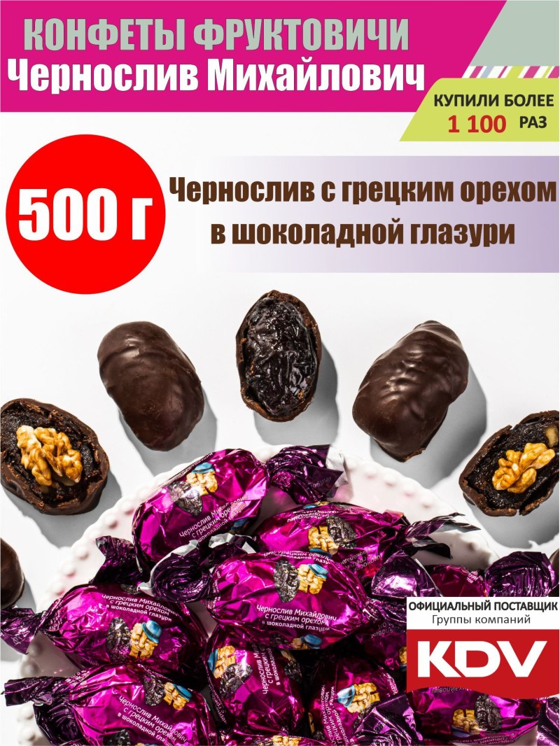 Чернослив в шоколаде чернослив Михайлович