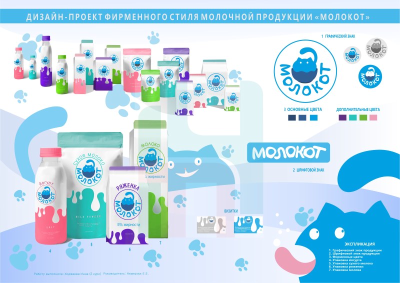 Продукция Вологодского молочного комбината Вологодская