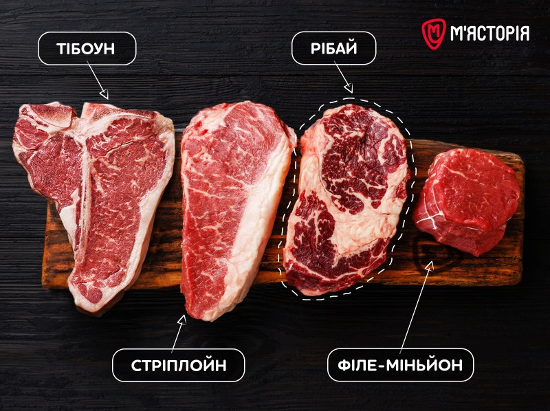 Стейк Медиум прожарки