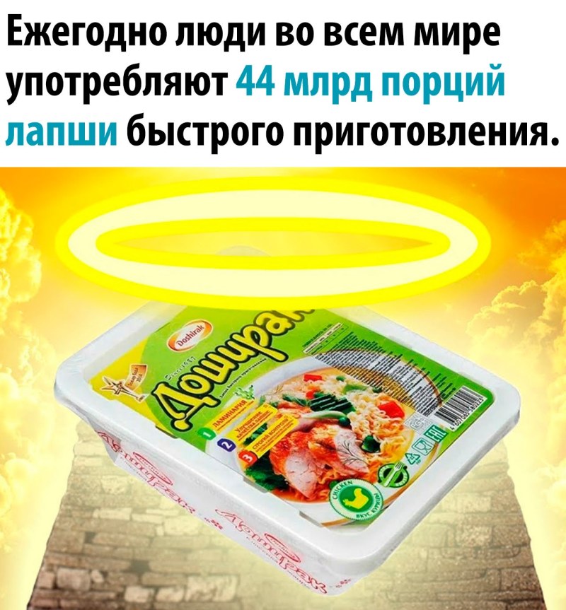 Анаком Петра