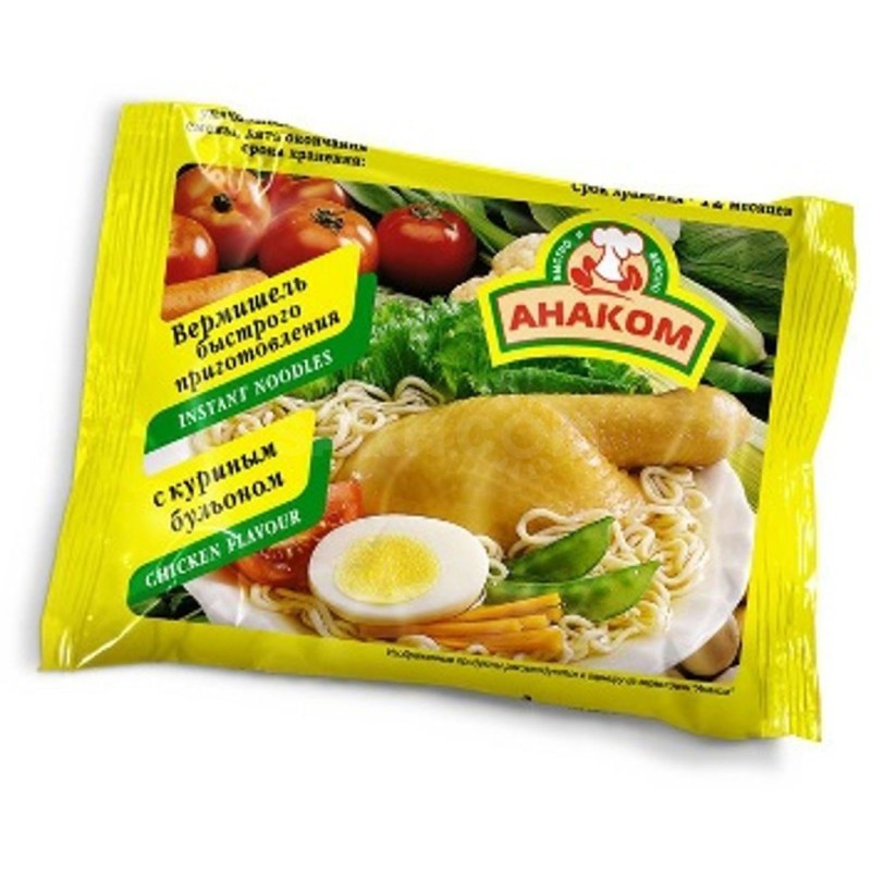 Анаком упаковка