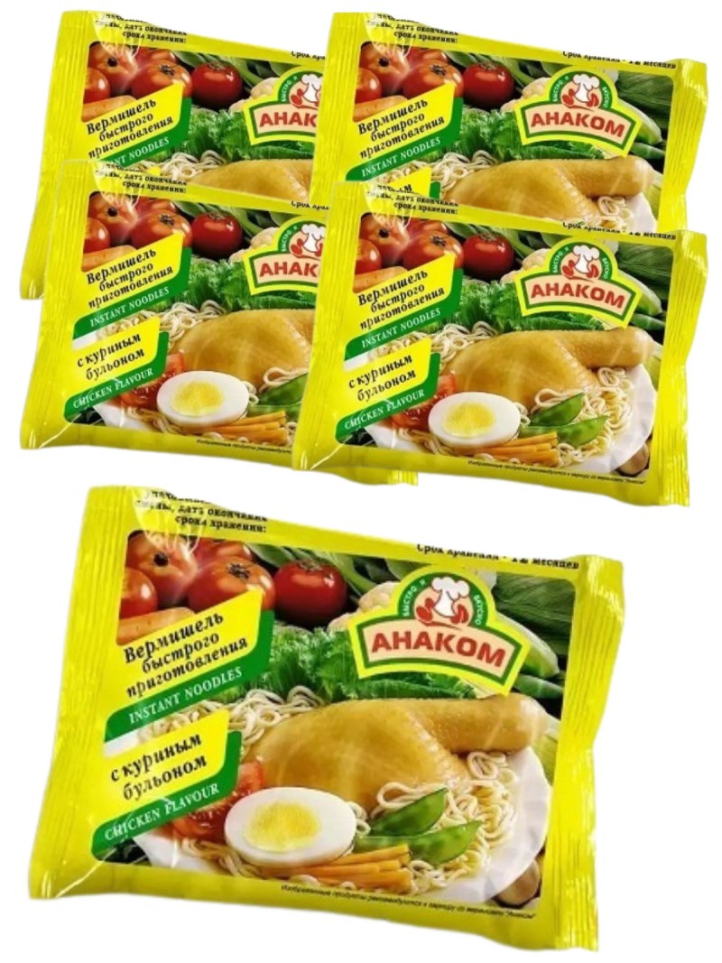 Продукты из 90-х