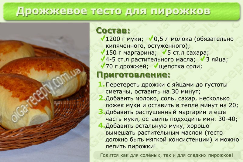Булочки на дрожжевом тесте
