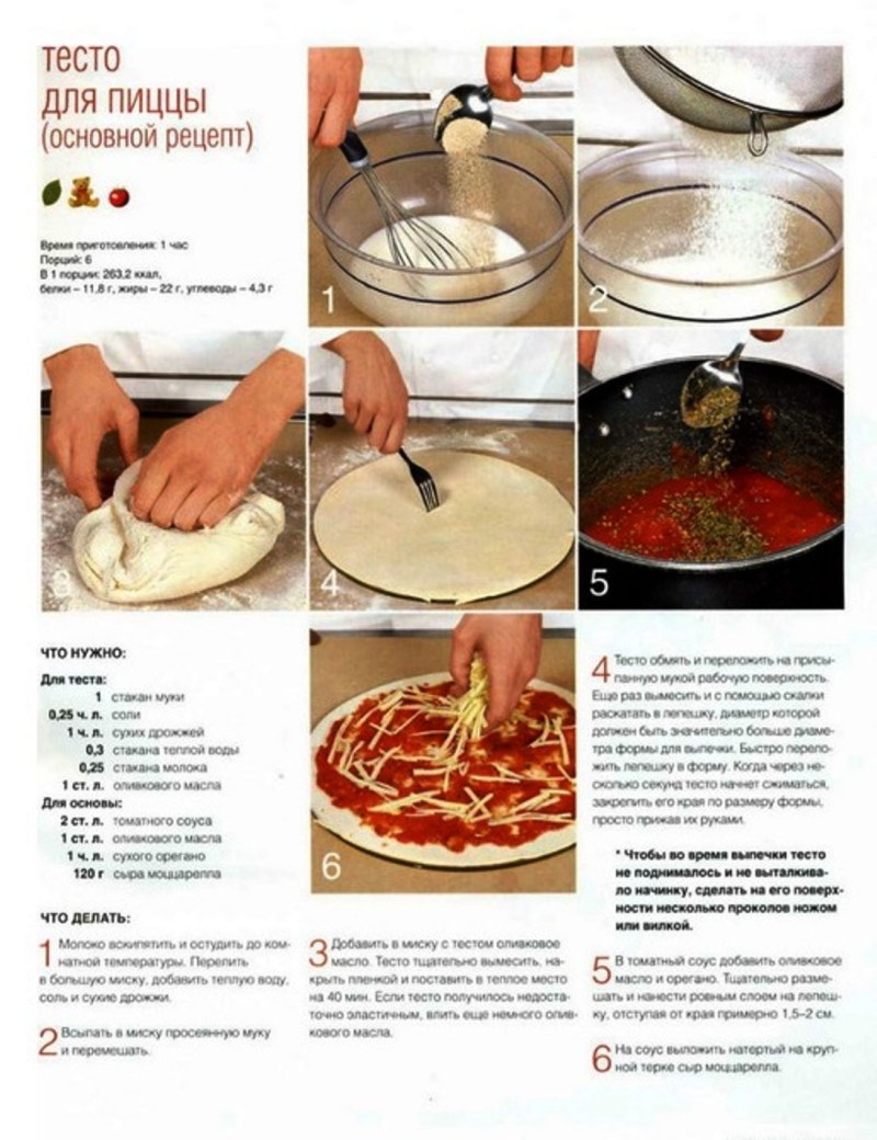 Тесто на пиццу быстрое и вкусное дрожжевое