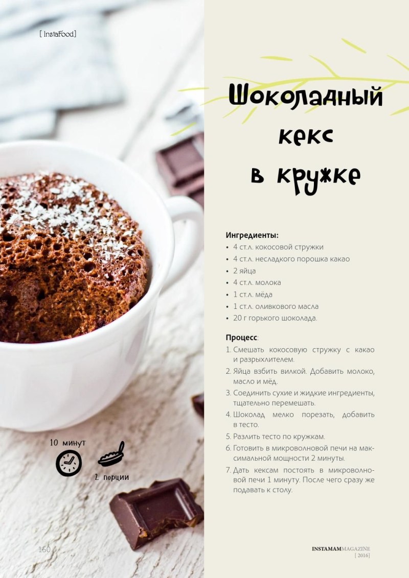 Шоколадный кекс