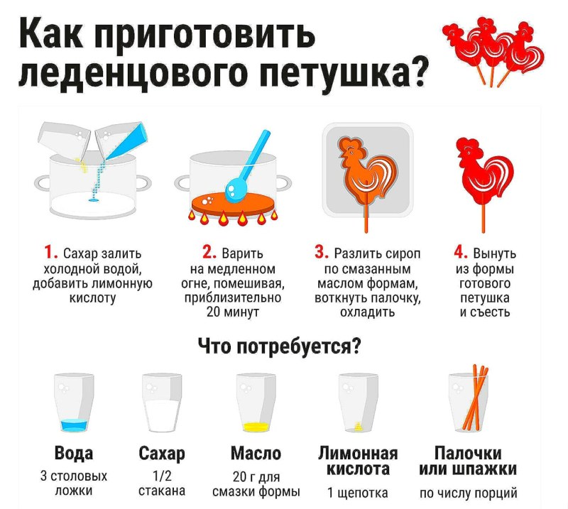 20 Февраля с днем леденцового петушка