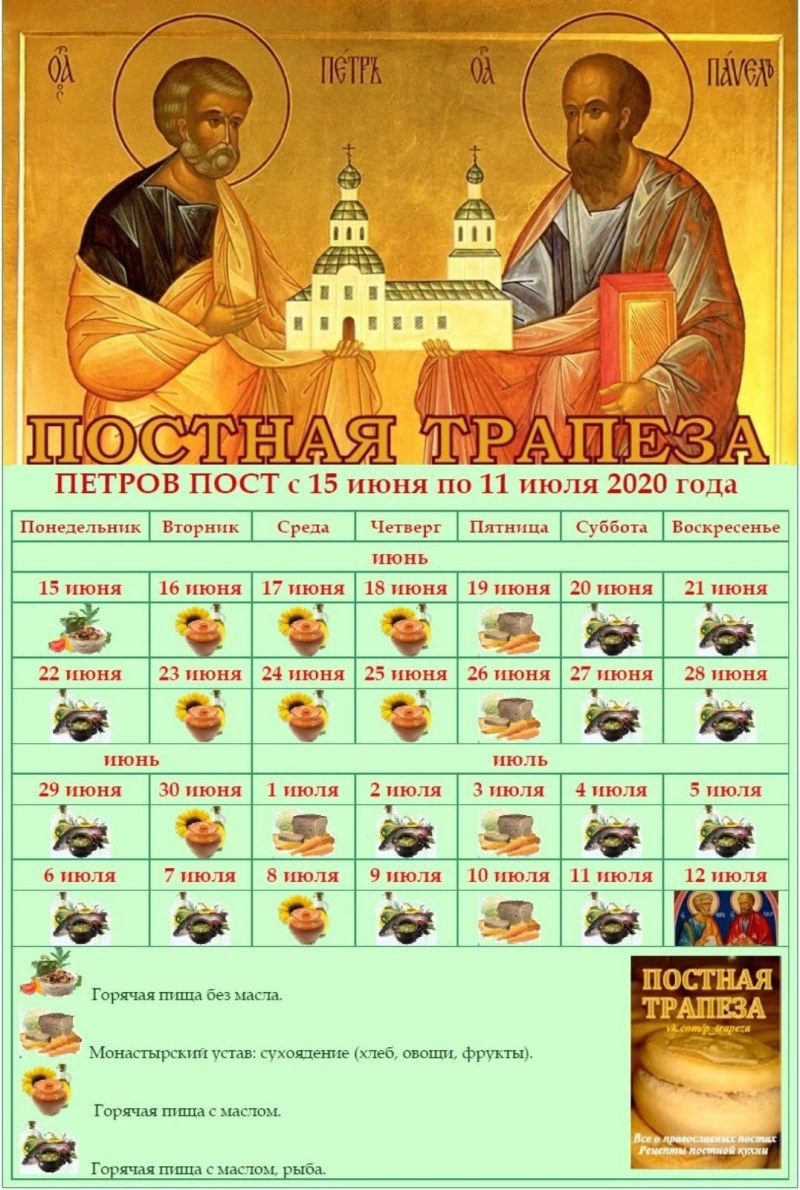 Рецепты здорового питания