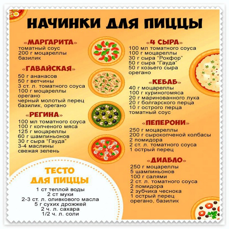 Пицца в белом стиле