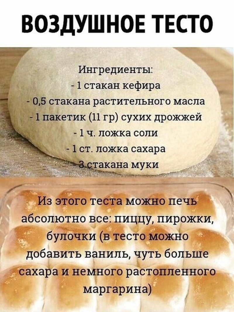 Замешивание теста на пиццу
