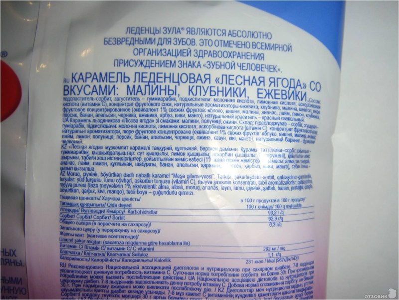 Энергетическая ценность продуктов таблица на 100 грамм