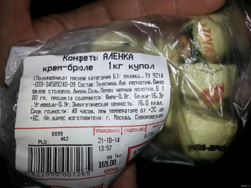 Конфета Аленка калории