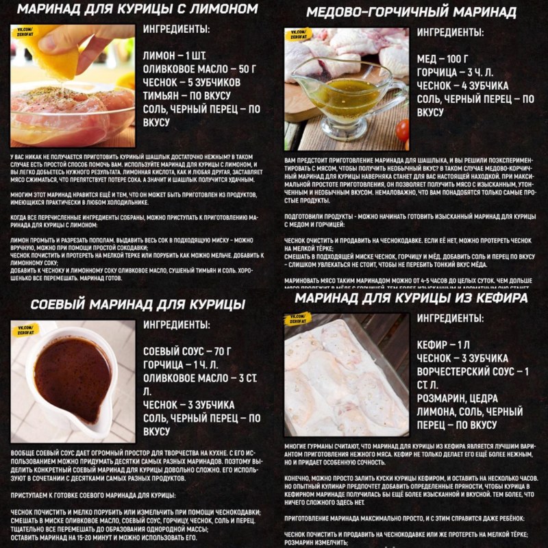 Маринад для мяса инфографика