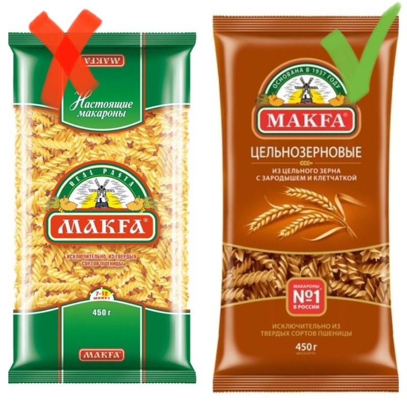 Макароны в упаковке
