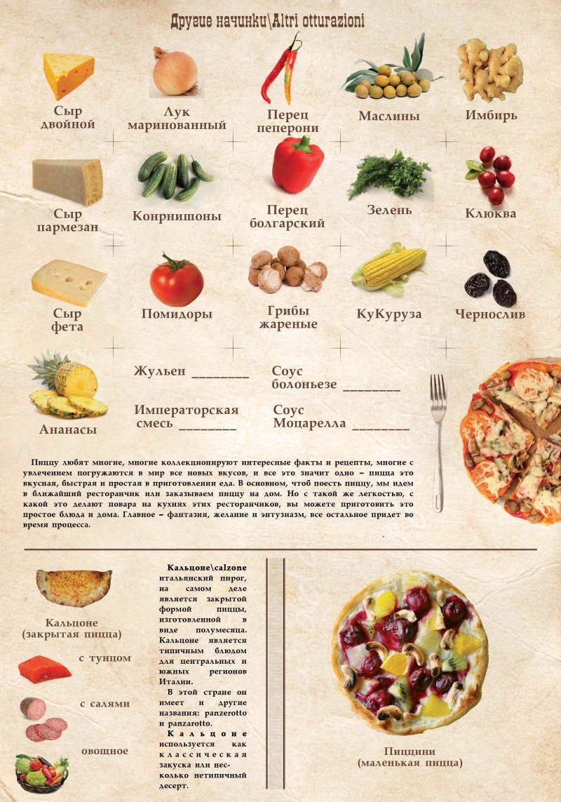 Начинка для пиццы варианты в домашних