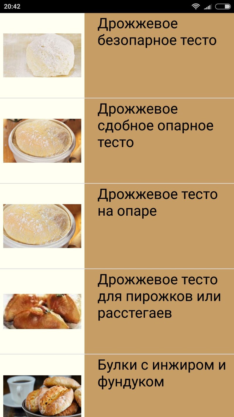 Рецептура дрожжевого теста