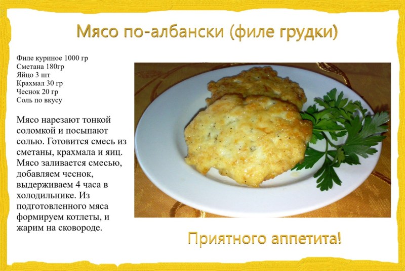 Куриные котлеты