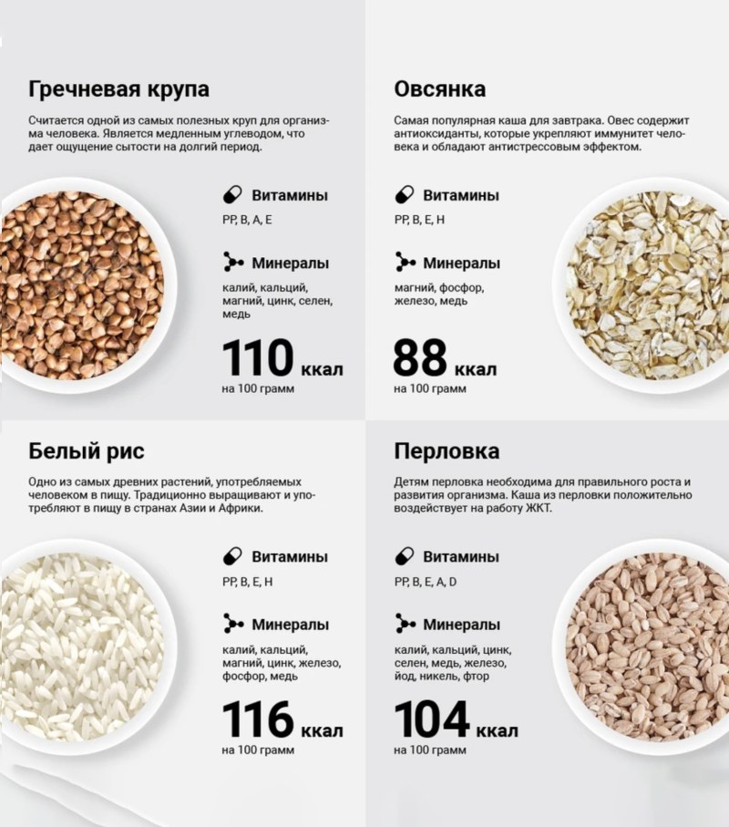 Смесь из сухофруктов для иммунитета