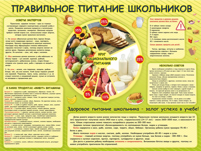 Калорийность каши овсяной Быстров