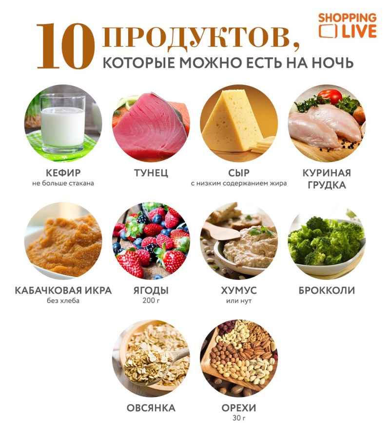 Орехи витамины и минералы