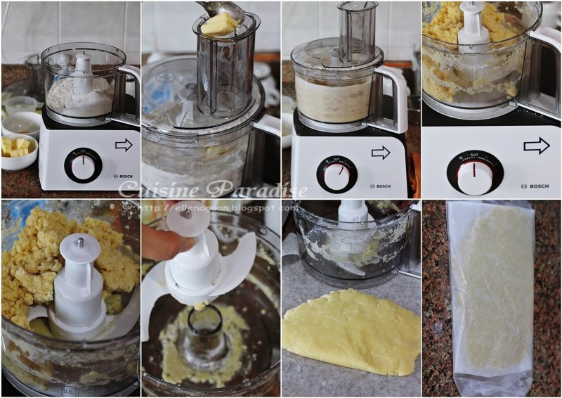 Кухонные комбайны борщ