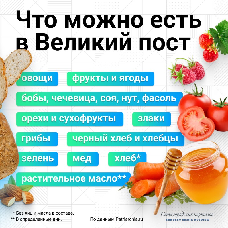 Великий пост в 2020 году питание по дням для мирян