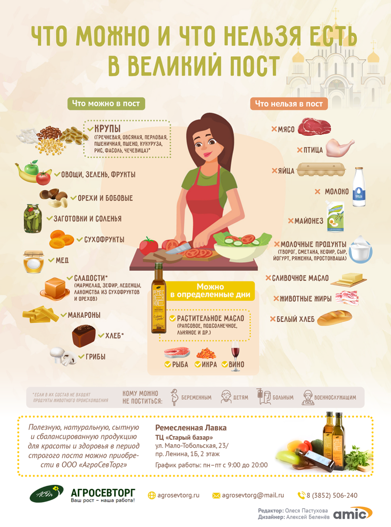 Питание при онкологии