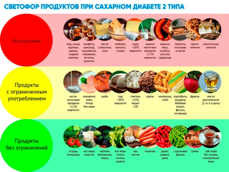 Девушка ест мясо в кафе