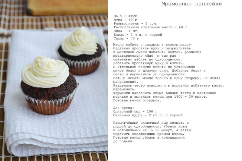 Кекс со сгущенкой