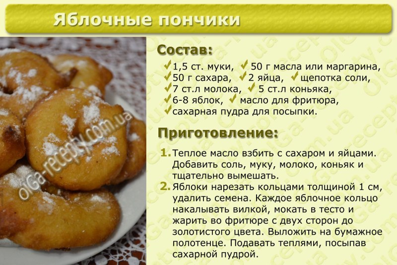 Сдобное дрожжевое тесто для пирогов