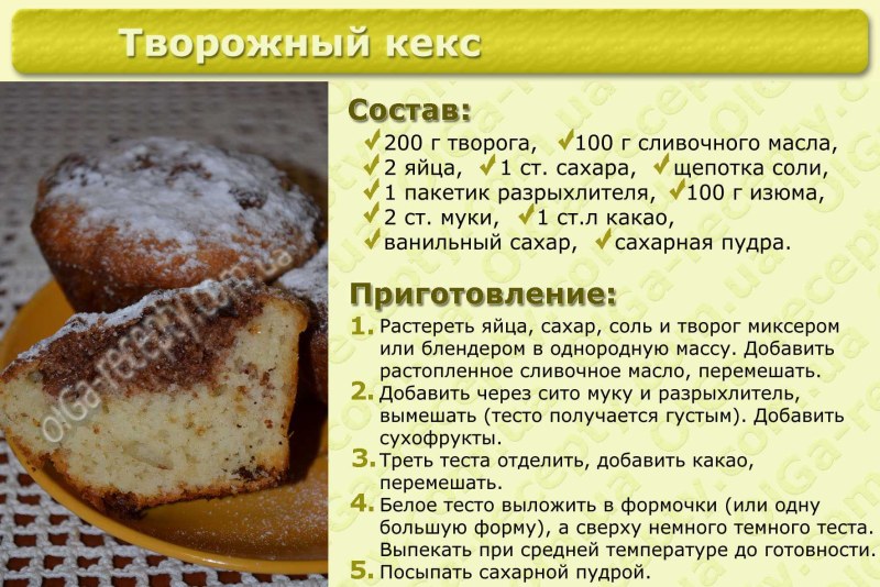 Пирожки на кефире
