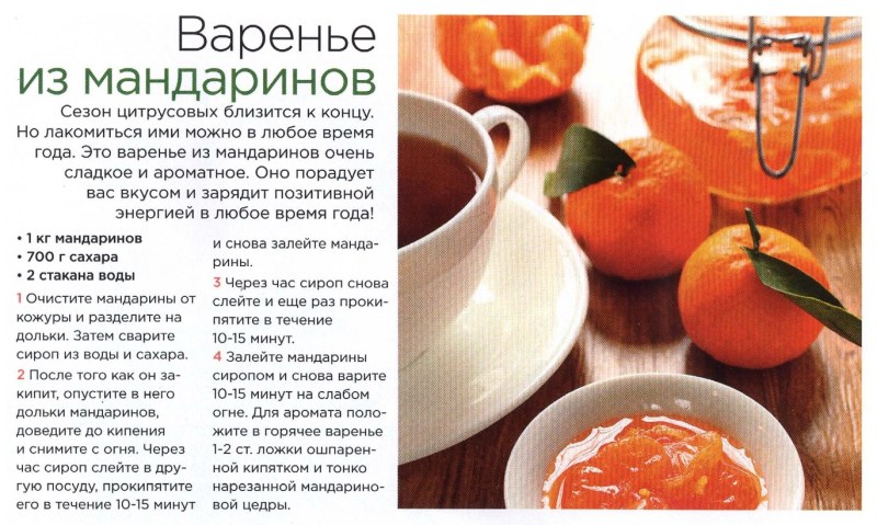 Конфитюр облепиха имбирь апельсин