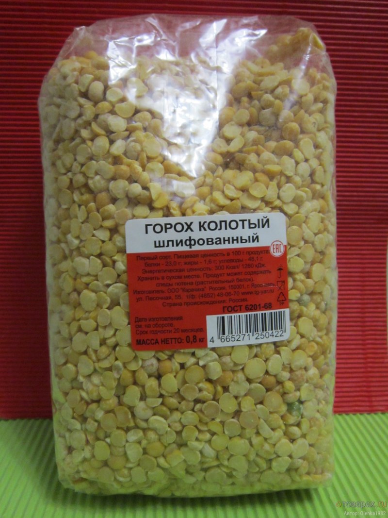 Чечевица горох маш нут