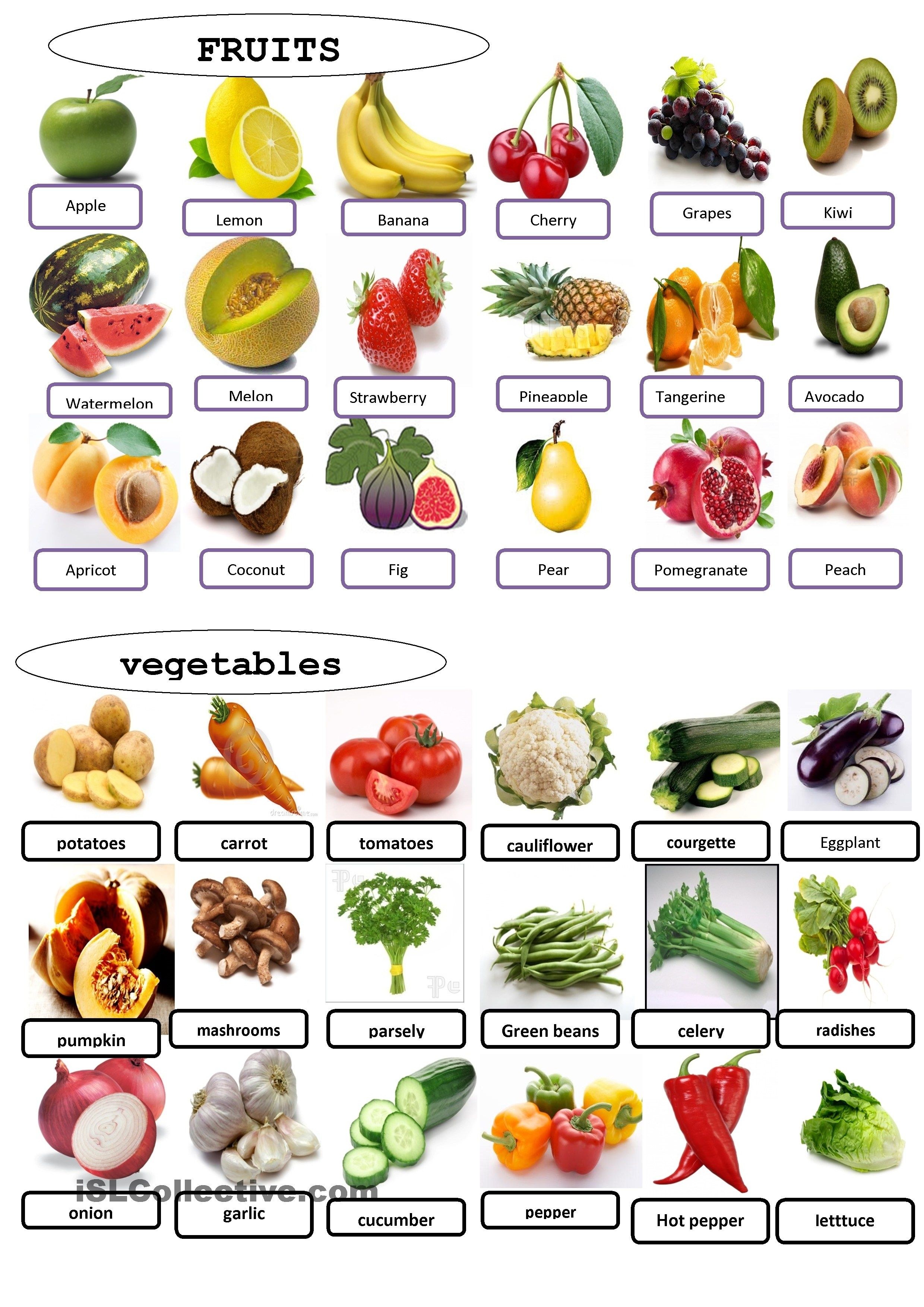 Фрукты и овощи ответы. Fruit and Vegetables таблица. Фрукты и овощи на английском. Фруюукты рвоши на английском. Названия фруктов и овощей на английском.