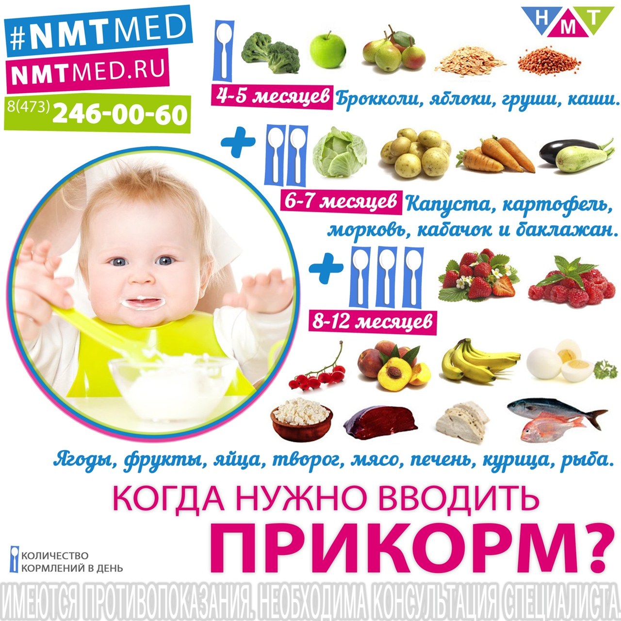 Фрукты в 7 месяцев. Фрукты в прикорме ребенка. Какие овощи и фрукты можно давать ребенку до года. Фрукты для первого прикорма ребенка. Фрукты детям по месяцам.