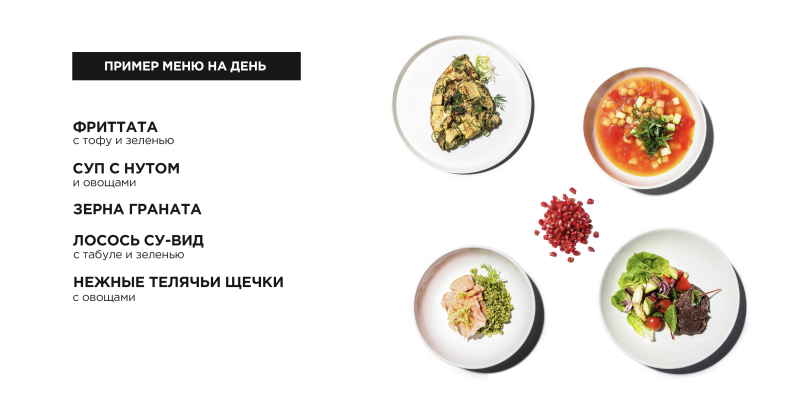 ПП ужин варианты