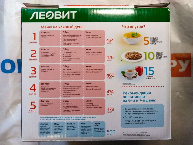 Питание ПП на 1300 калорий в день