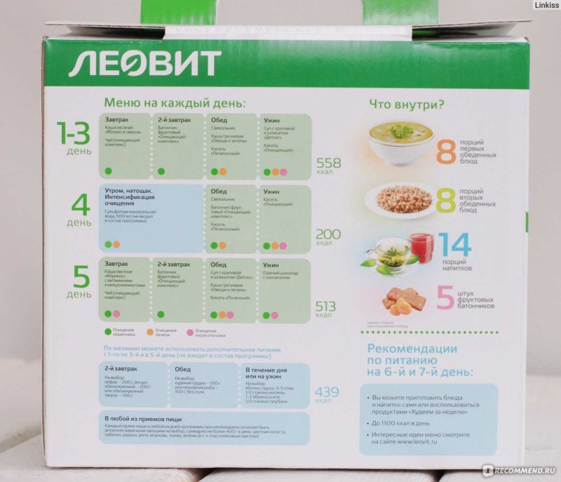 Конструктор меню для похудения
