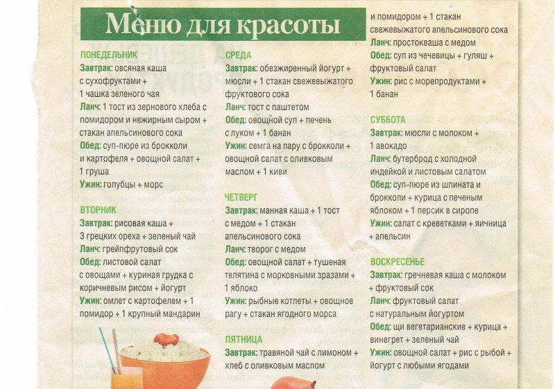 Японская диета на 7 дней меню таблица