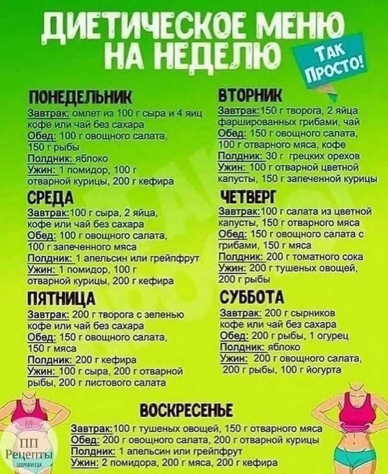 Диета лесенка меню на 5