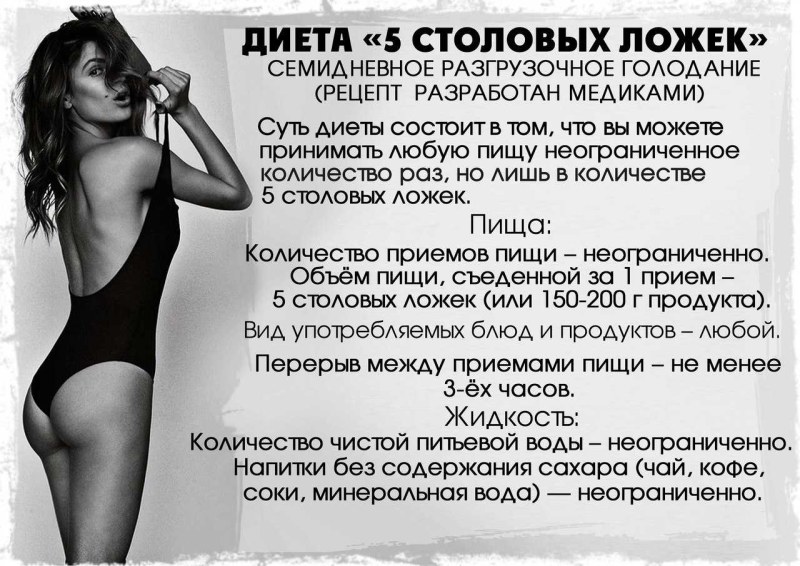 Рацион питания для похудения мужчин меню на неделю