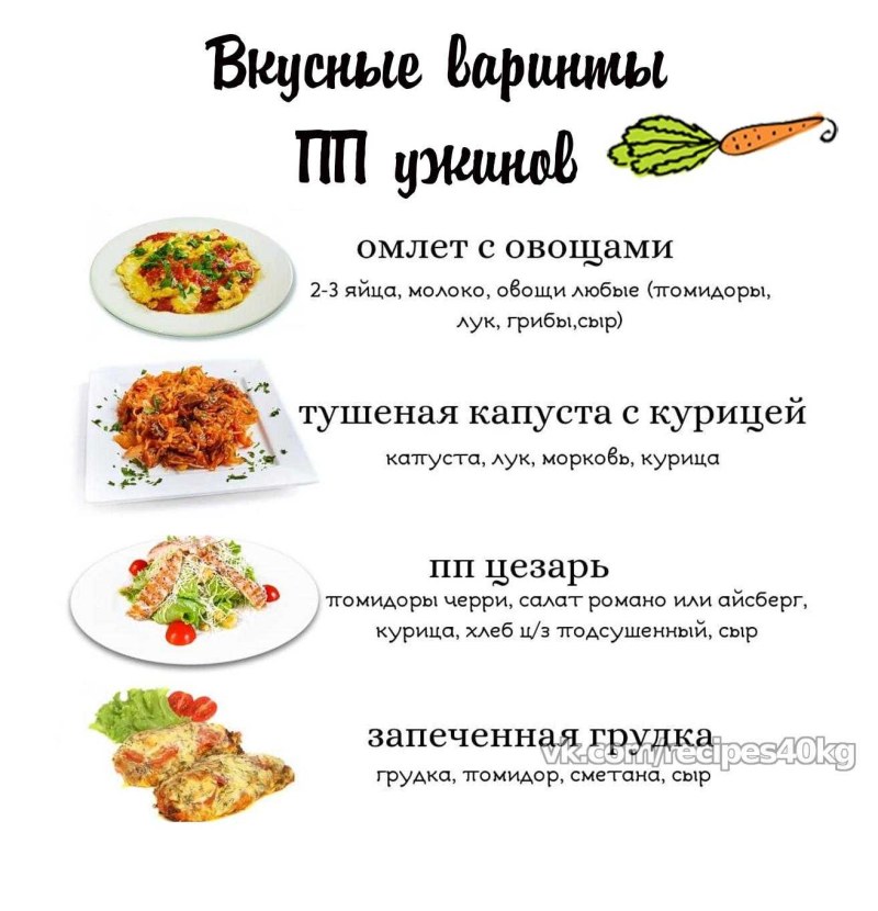 ПП Завтраки для похудения рецепты