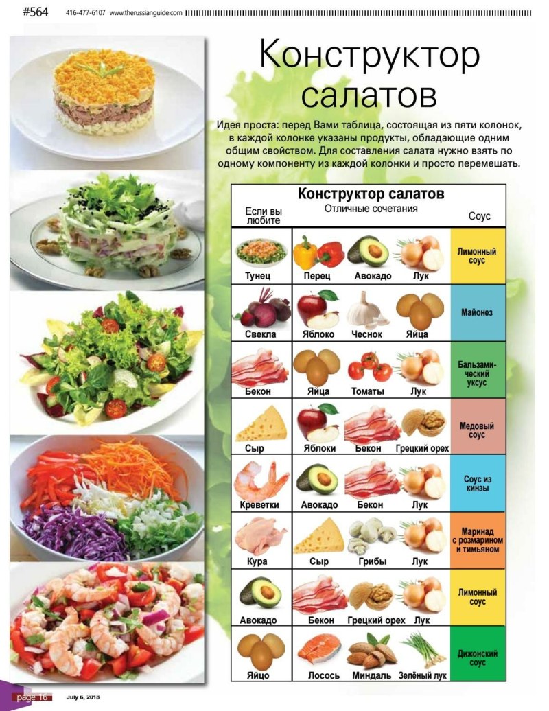 Конструктор салатов