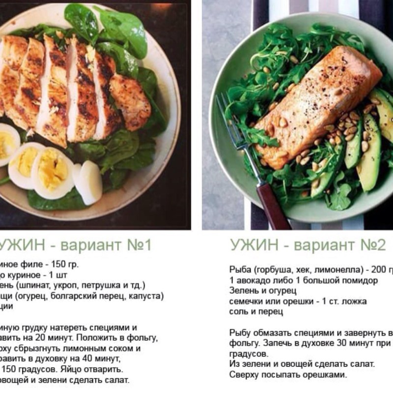 ПП рецепты для похудения