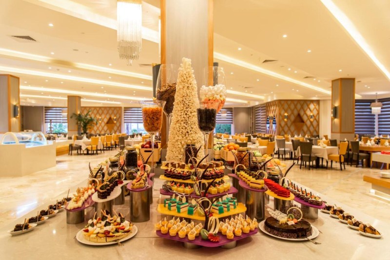 Турция all inclusive